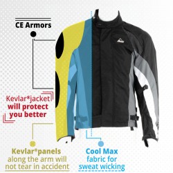  motorcycle  Jacket black reinforced with Aramid Power Cool