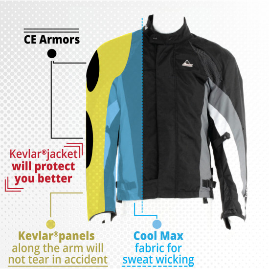  motorcycle  Jacket black reinforced with Aramid Power Cool